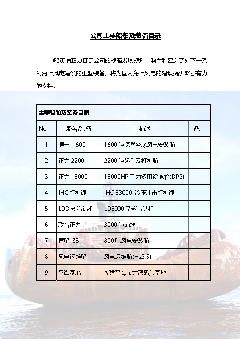 黄埔正力宣传册png_Page4.png