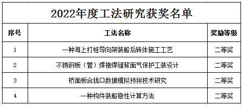 微信图片_20230115144044.png