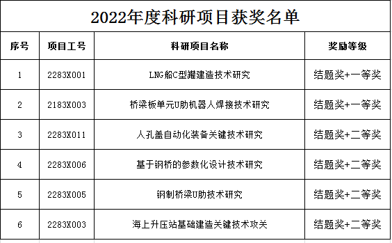 微信图片_20230115144048.png